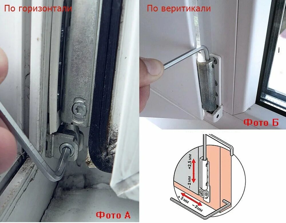 Регулировка прижима верхней петли. Регулировка прижима пластиковых окон.