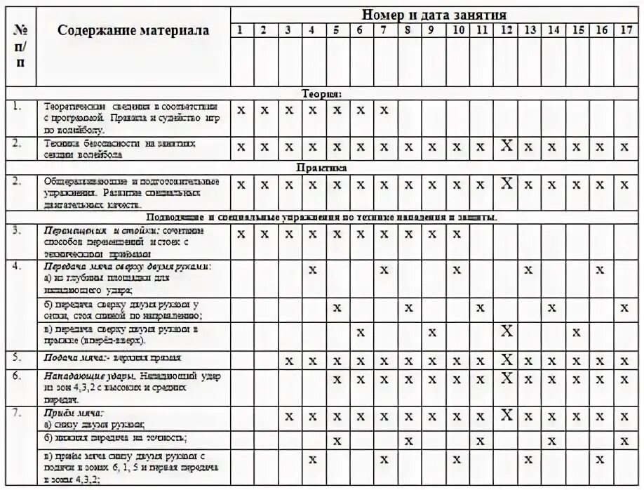 График учебно тренировочных занятий. График учебно тренировочных занятий