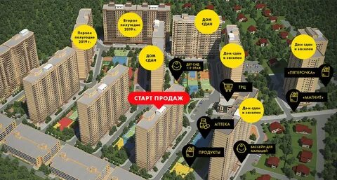 В каком году сдали дом