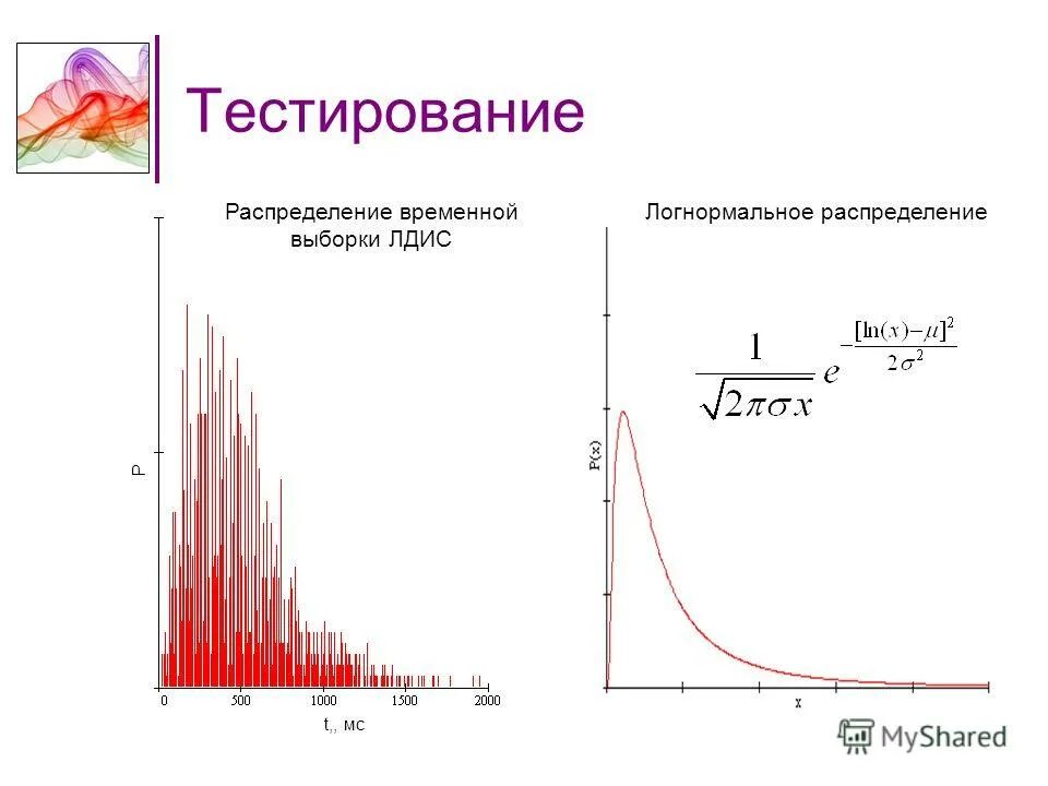 Пространственные данные в статистике. Основные задачи эконометрического исследования временного ряда. Временные выборки это. Временная выборка. Временные выборки это.