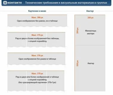 Ссылка размер дата