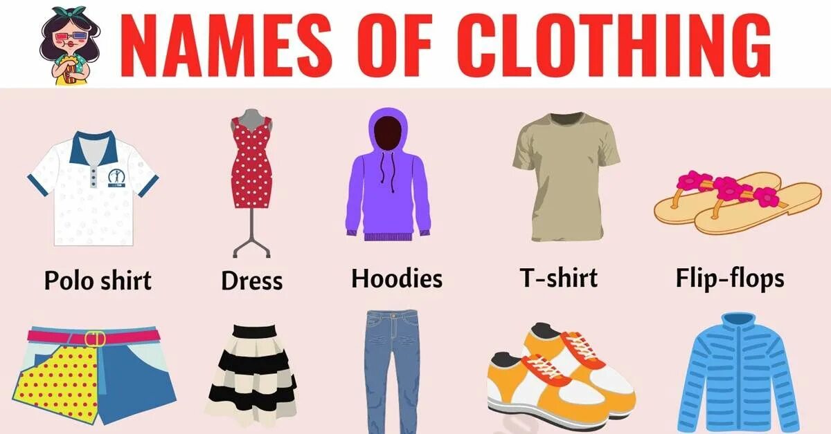 Одежда English Vocabulary. Kinds of clothes. Clothes names. My clothes топик.