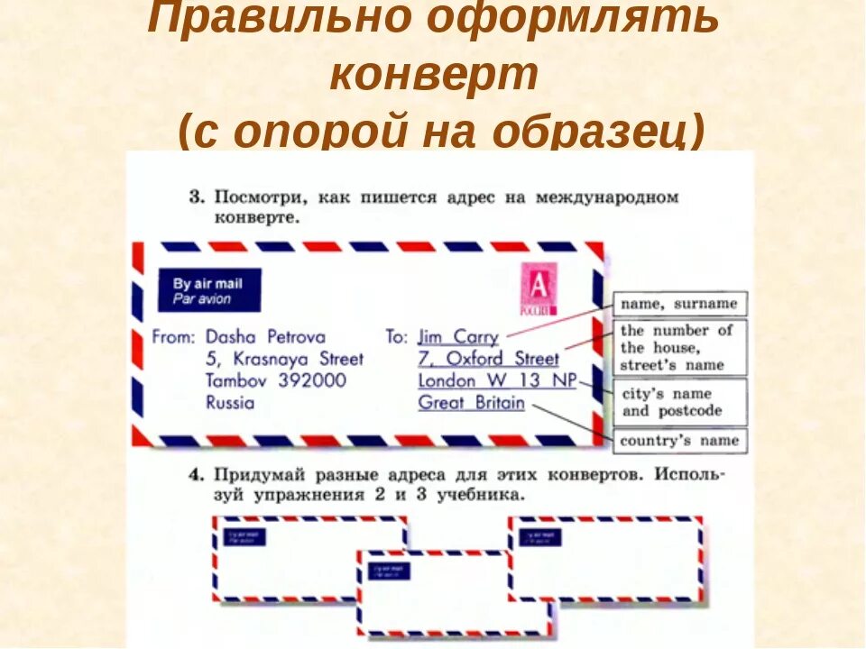 Письмо заграницу. Оформление конверта. Международный конверт. Оформление конверта для письма. Как правильно оформить письмо.