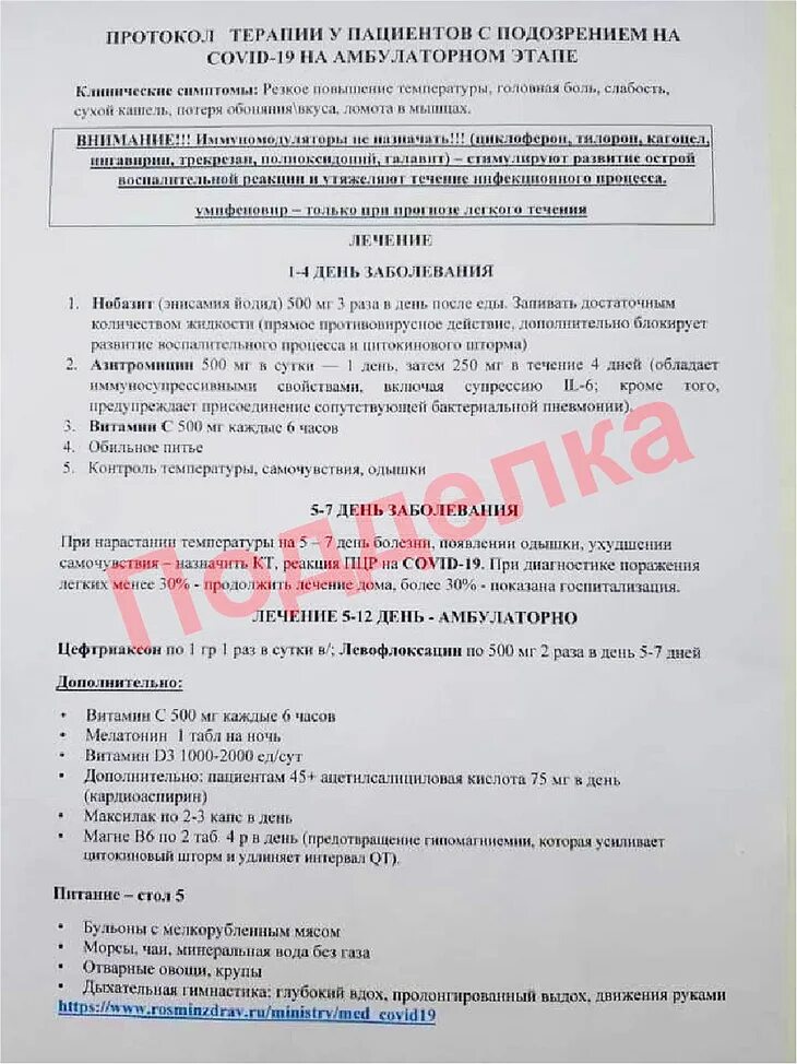 Протокол терапии. Протокол лечения коронавируса. Протокол течения коронавируса. Протокол терапии у пациентов с подозрением на. Протоколу мгу