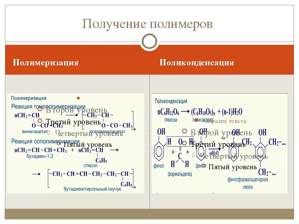 Реакцией поликонденсации получают. Реакция синтеза полимеров реакция полимеризации. Реакции синтеза полимеров полимеризация и поликонденсация. Полимеры получаемые реакцией полимеризации таблица. Полимеры получаемые реакцией поликонденсации.