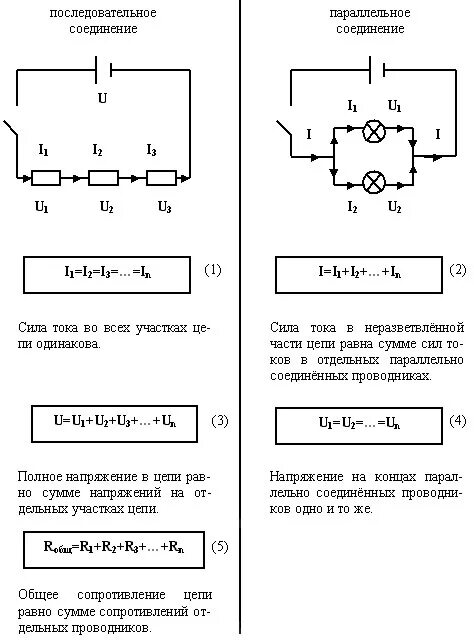 Нарисуйте схему последовательного соединения проводников. Нарисуйте схему последовательного соединения проводников