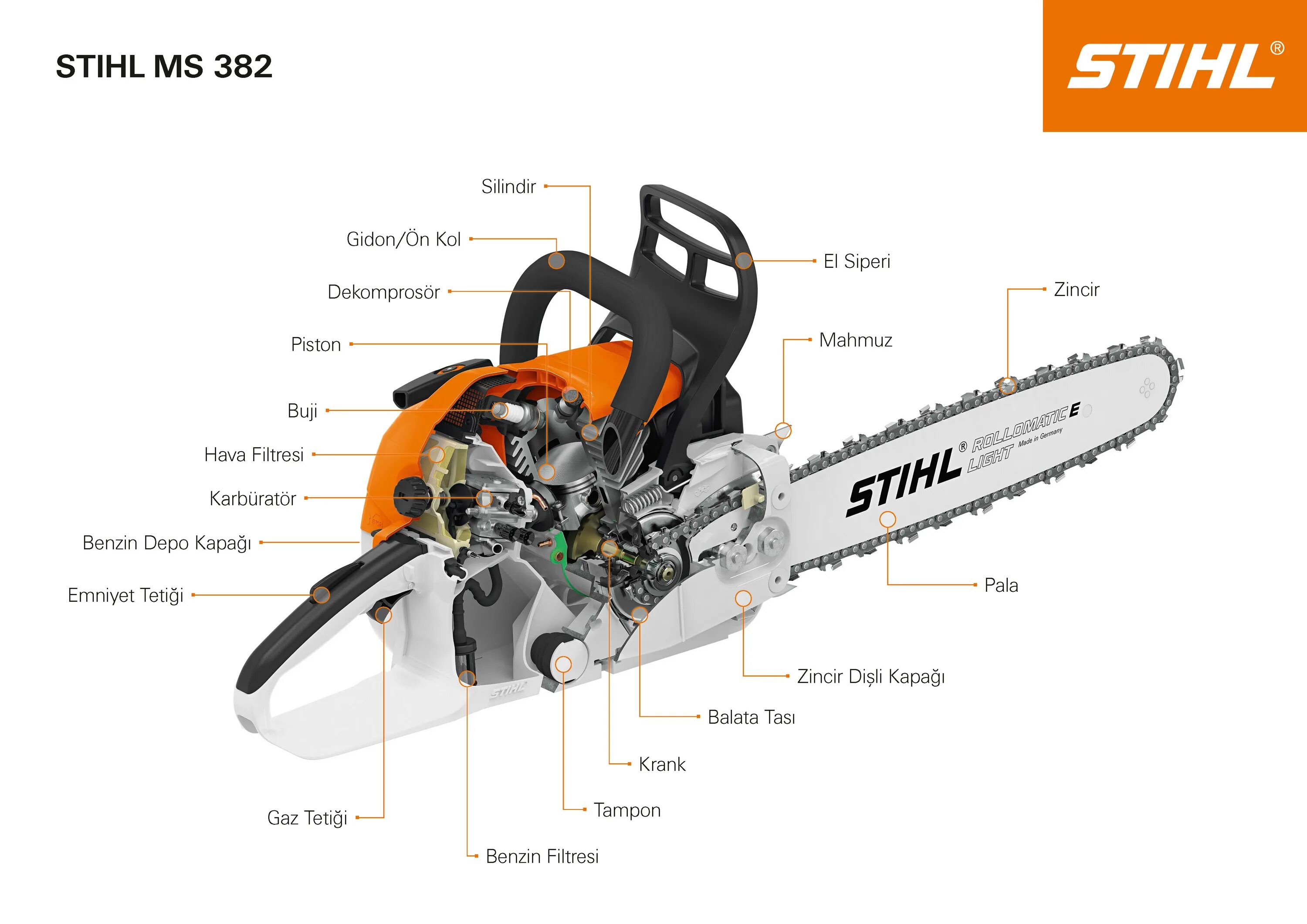 Ширина штиля. Конструкция бензопилы штиль МС 180. Бензопила Stihl MS 180 схема. Составные части бензопилы штиль 180. Габариты бензопилы штиль МС 180.