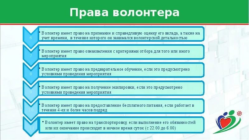 Должностные обязанности волонтеров. Этические нормы волонтера это. Ориентационный тренинг волонтеров. Правила волонтерской деятельности. Стихотворение о волонтерстве.