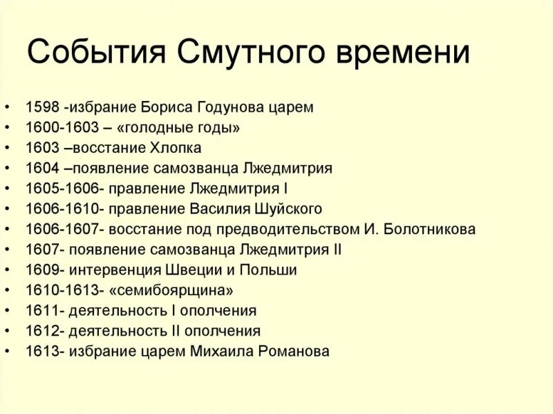 1613 года ознаменовал завершение. Основные события смутного времени с 1598 по 1613 года. Смута это период с 1598 по 1613. Основные события смутного времени 1603-1604.. Смутное время основные события и даты.