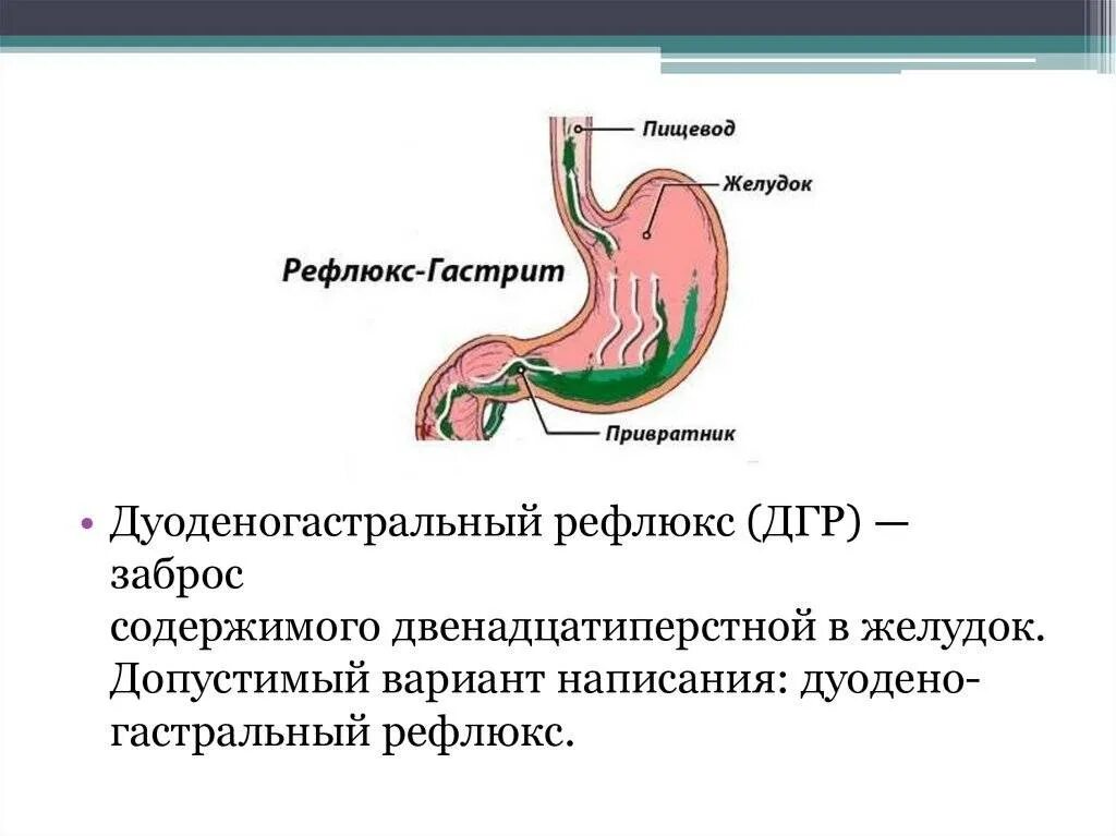 Почему происходит заброс