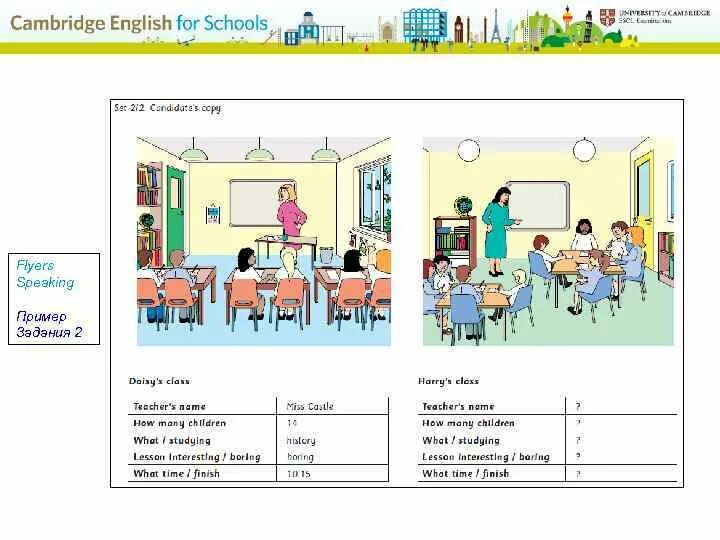 Speak cambridge. Задания Flyers. Говорение Flyers. Описание картинки Flyers. Задания на спикинг по английскому.