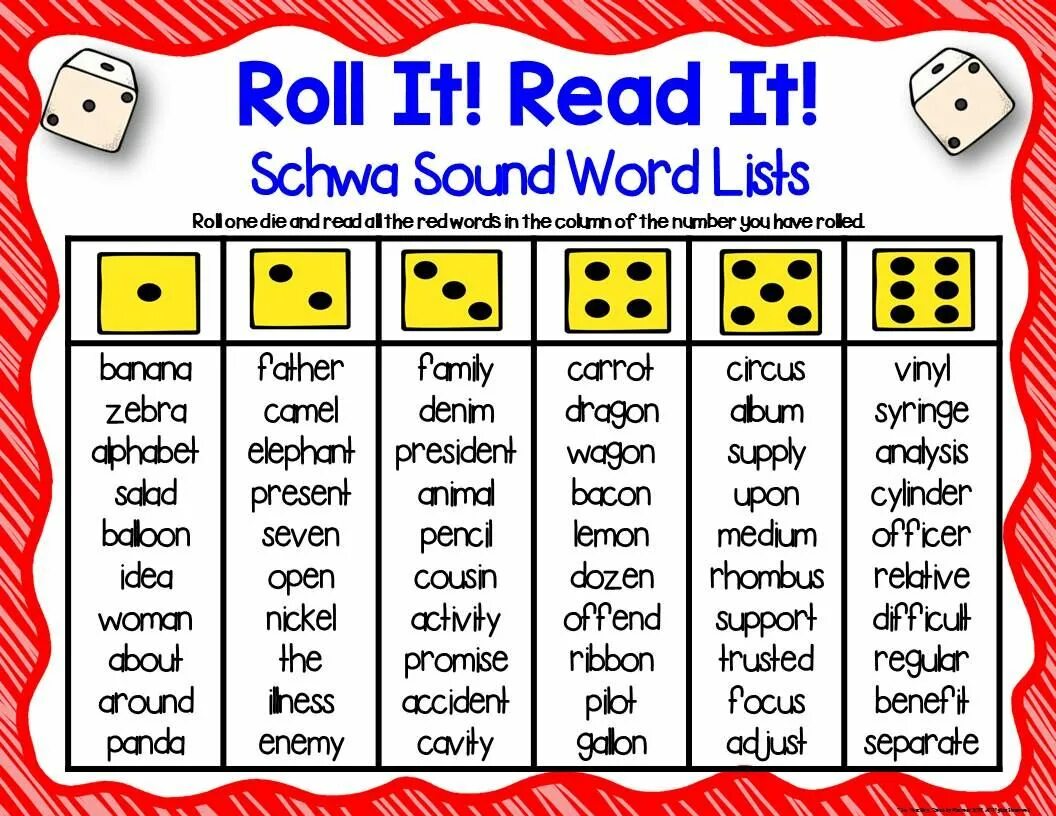 Shua Sound. Schwa Sound Phonics. Words with schwa Sound. Roll the dice game and read.