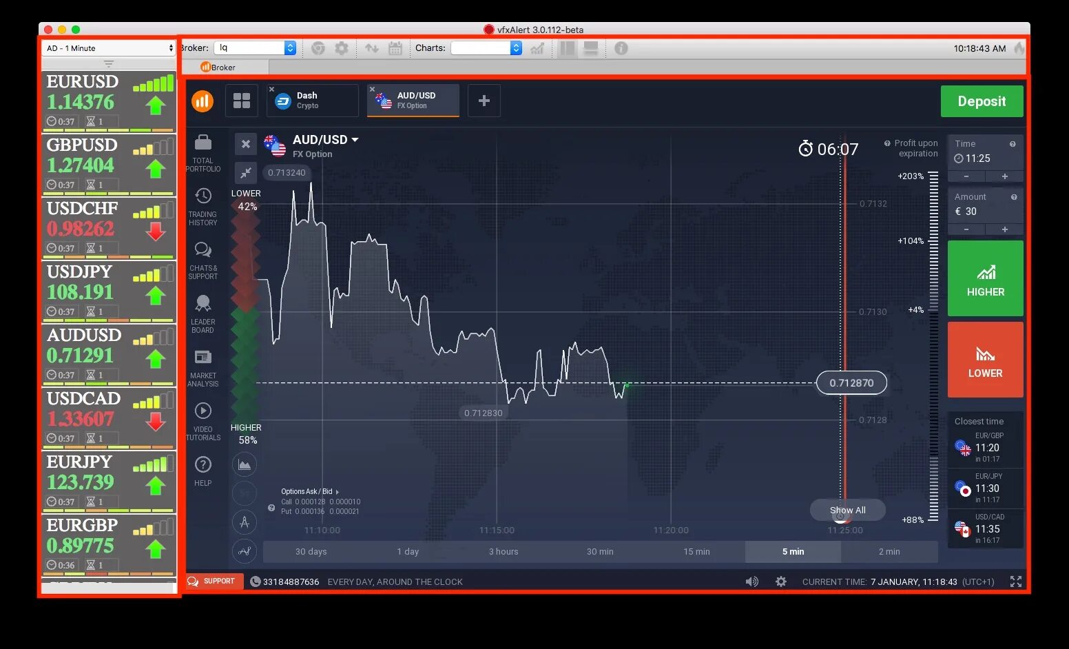 Бинарные опционы. Binary options. Binary options trading Signals binary. Thumbnail trading binary options.