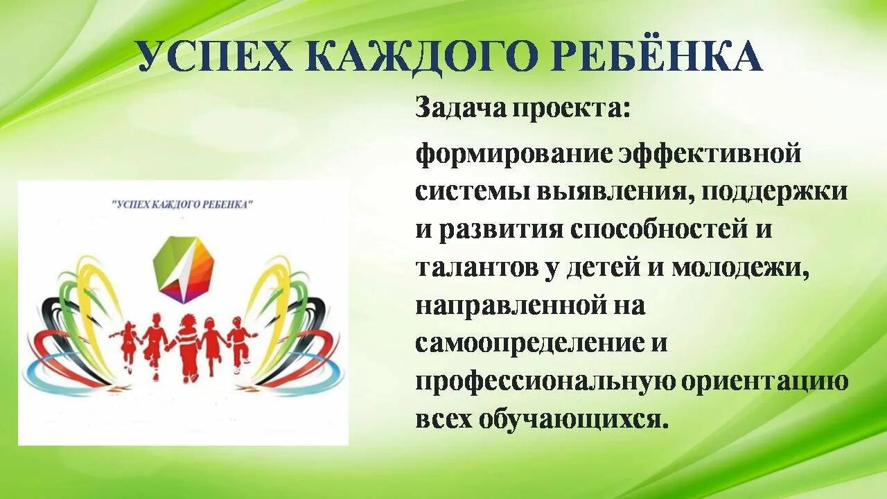 В рамках национального проекта успех каждого ребенка. Проект успех каждого ребенка. Успех каждого ребенка национальный проект. Успех каждого ребёнка национального проекта образование. Проект успех каждого ребенка национального проекта образование.