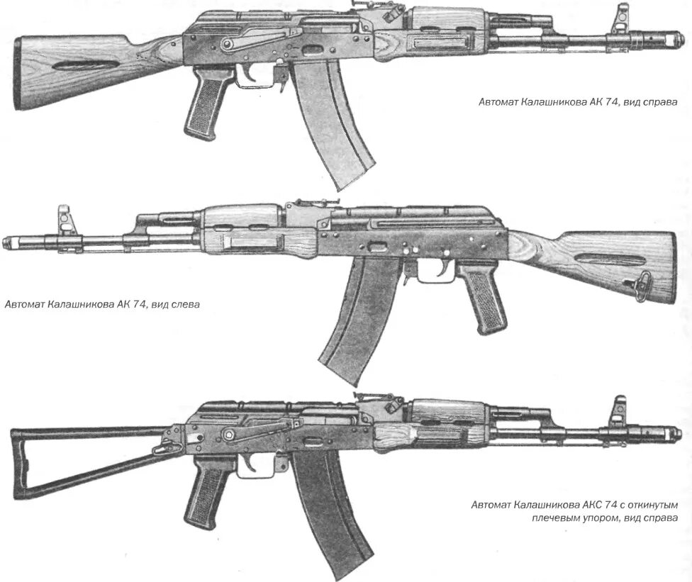 Автомат АКМ 74. Автомат АК-47 акс 74. AK-74м чертеж. Ак47 автомат Калибр 5.45.