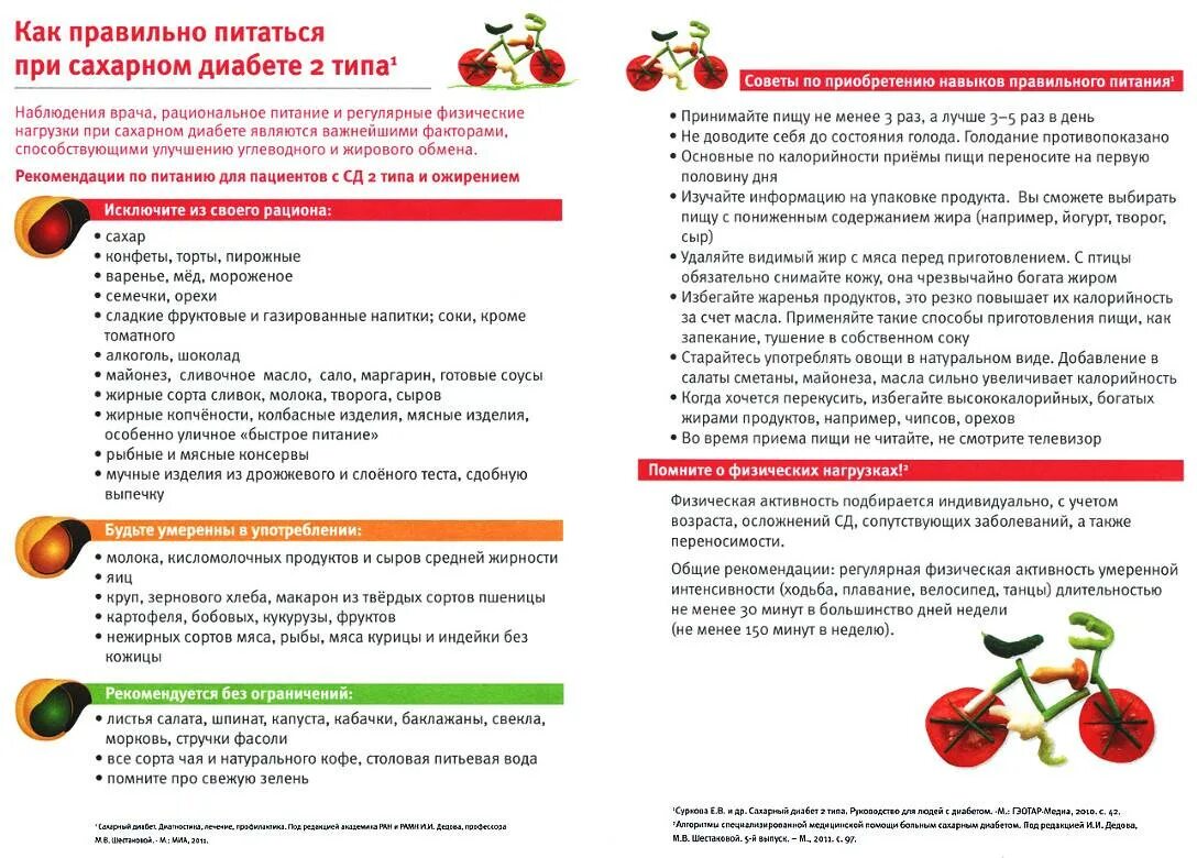 Можно ли запеченное при диабете. Питание пациентов с сд 2 типа. питание по сахарному диабету 2 типа. питание при сахарном диабете 2 типа памятка. памятка сахарный диабет 2 типа питание.