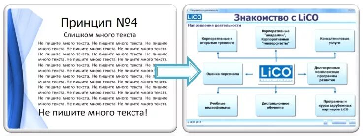 Сколько текста на сайте. Много текста на слайде. Презентация много текста. Примеры презентаций. Презентация где много текста.