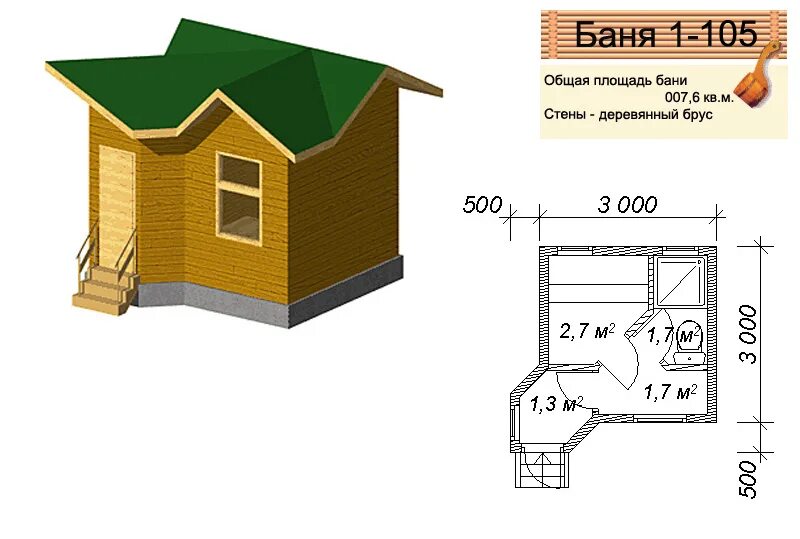 Проект бани 3х3. Баня 3х3 планировка с парилкой. Проекты бань из бруса 3х3 чертежи. Баня 2х3 планировка. Планировка бани 3х4.