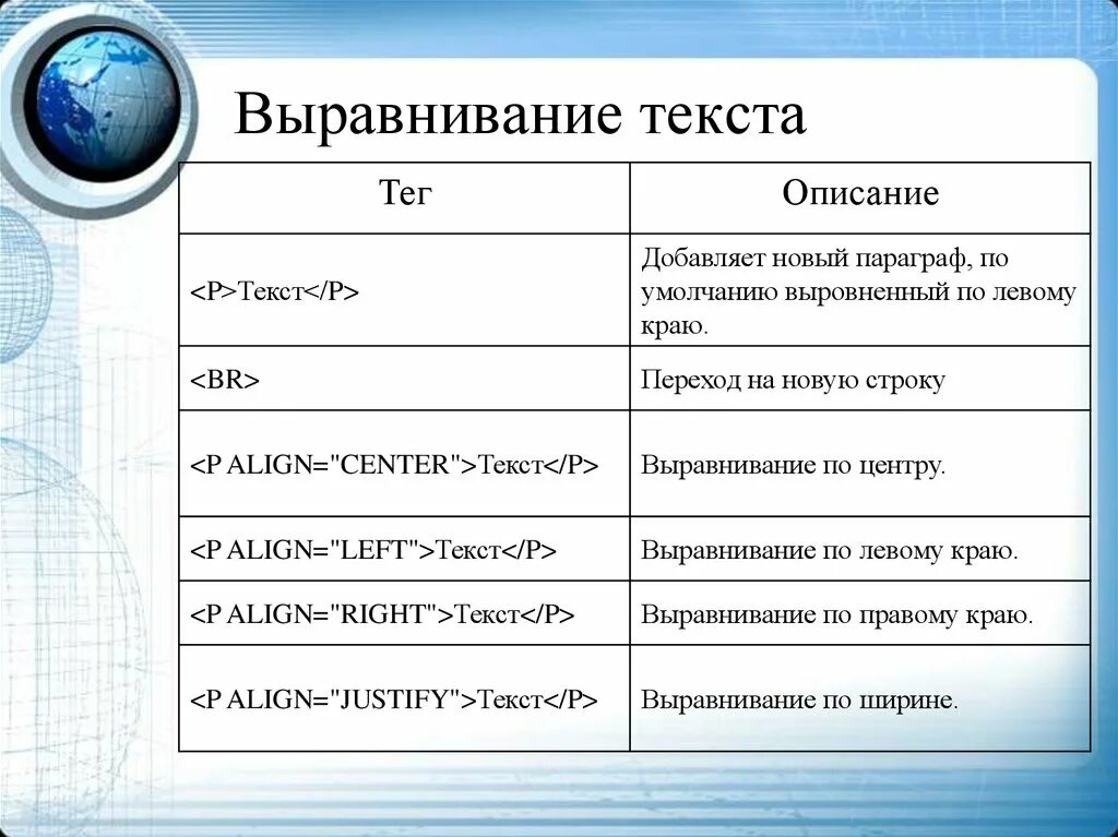 Выравнивание текста. Способы выравнивания текста. Тег для выравнивания текста. Выравнивание по левому краю. Тег align