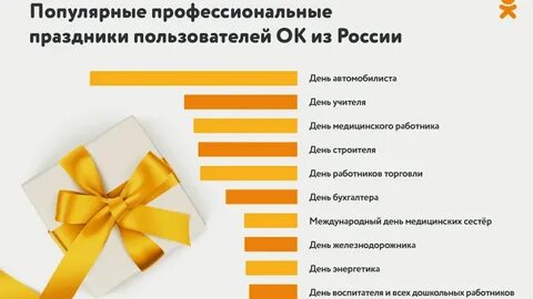 Профессиональные праздники работников образования