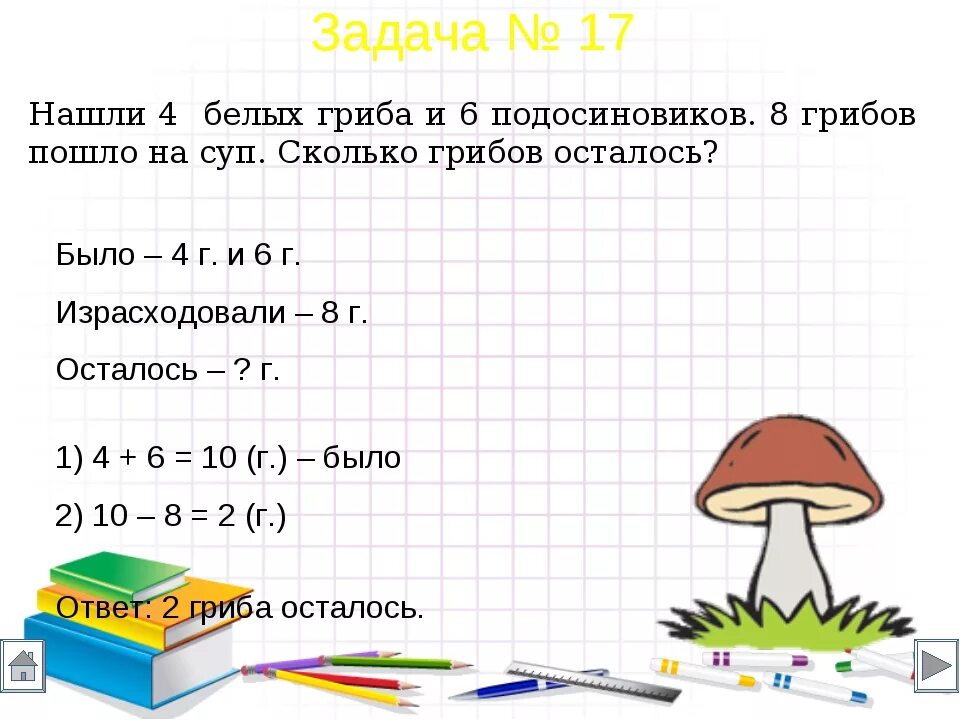 Сколько грибов в третьем. Решение задач 2 класс презентация. Схемы краткой записи простых задач по математике. Запись задачи по математике 2 класс. Решение задачи с краткой записью.