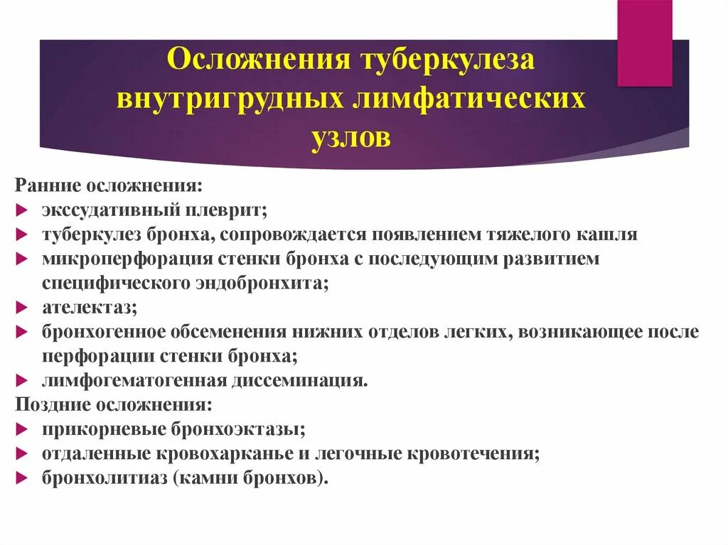 Туберкулез повторно. Осложнения туберкулеза внутригрудных лимфатических узлов. Осложнения туберкулеза внутригрудных лимфоузлов. Туберкулез внутригрудных лимфоузлов (ТВГЛУ осложнения.