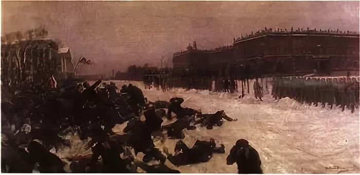 Какие события известны как кровавое воскресенье. Кровавое воскресенье 1905. картина кровавое воскресенье 1905 года. кровавое воскресенье (1905) фото. кровавое воскресенье 9 января 1905 года фото.