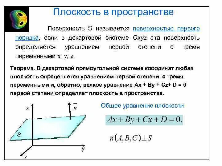 Ответы Mail.ru: Дать определения прямой. Перечислить все виды взаимного располож