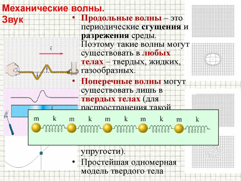 Дайте определение звук. Звуковые волны это продольные механические. Механические и акустические волны и колебания. Механические колебания и волны звук. Механические волны звук.