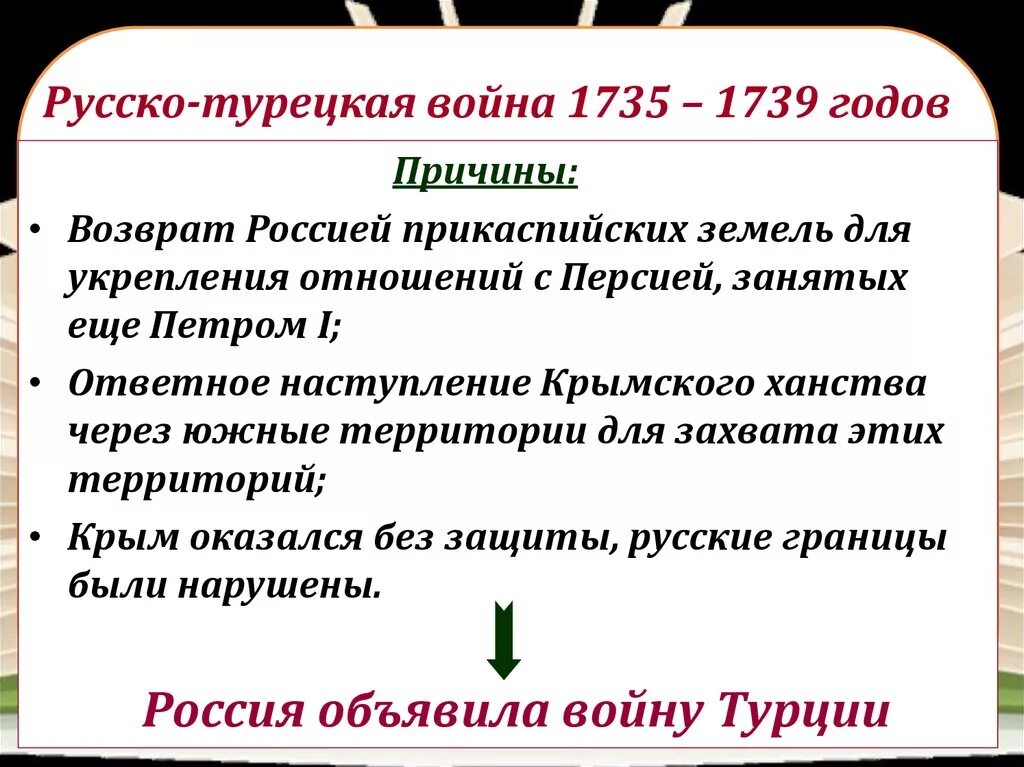 Русско-турецкая 1735-1739. Причины русско-турецкой войны 1735-1739.