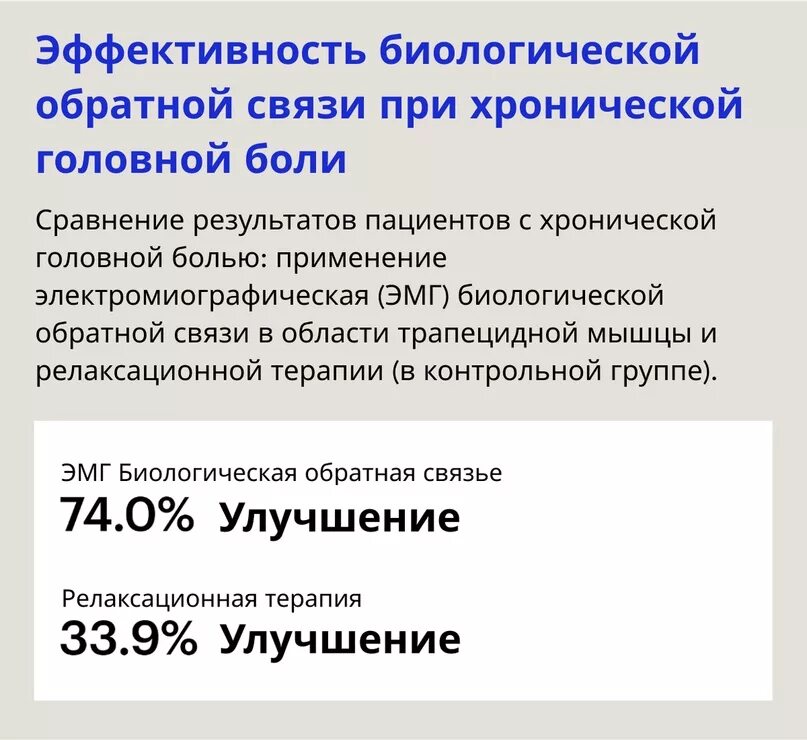 Биологическая обратная связь. Биологическая обратная. Биологическая обратная связь упражнения. Бос биологическая обратная связь. Биологическая обратная.