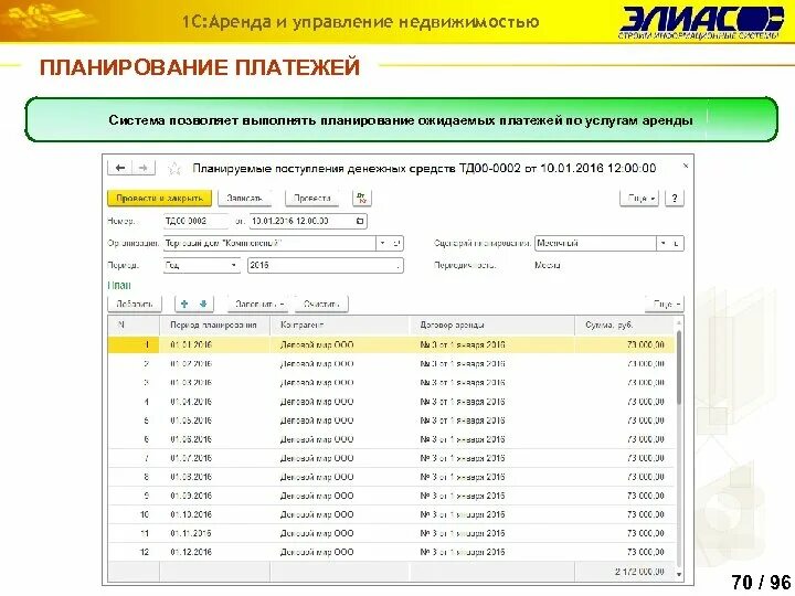 1 с управление имуществом. Аренда 1с. 1с аренда программ. 1с аренда и управление недвижимостью. 1с:аренда и управление недвижимостью Интерфейс.