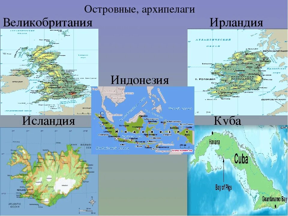 Примеры полуостровов в россии. Страны архипелаги на карте. Государства архипелаги на карте. Политическая карта островные страны.