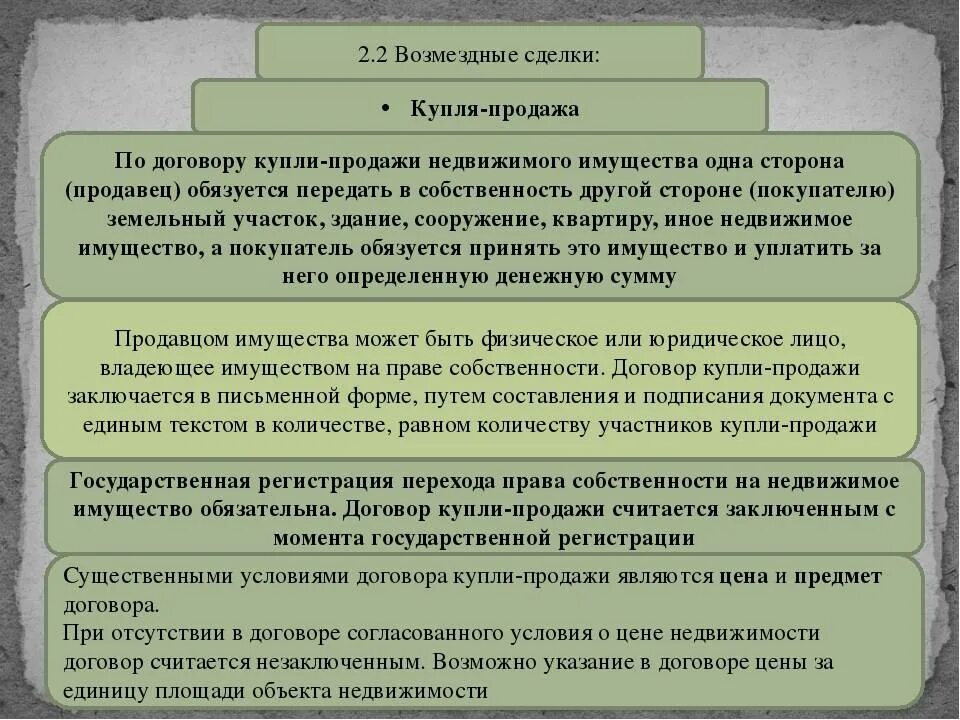 Осуществлять сделку с недвижимым имуществом