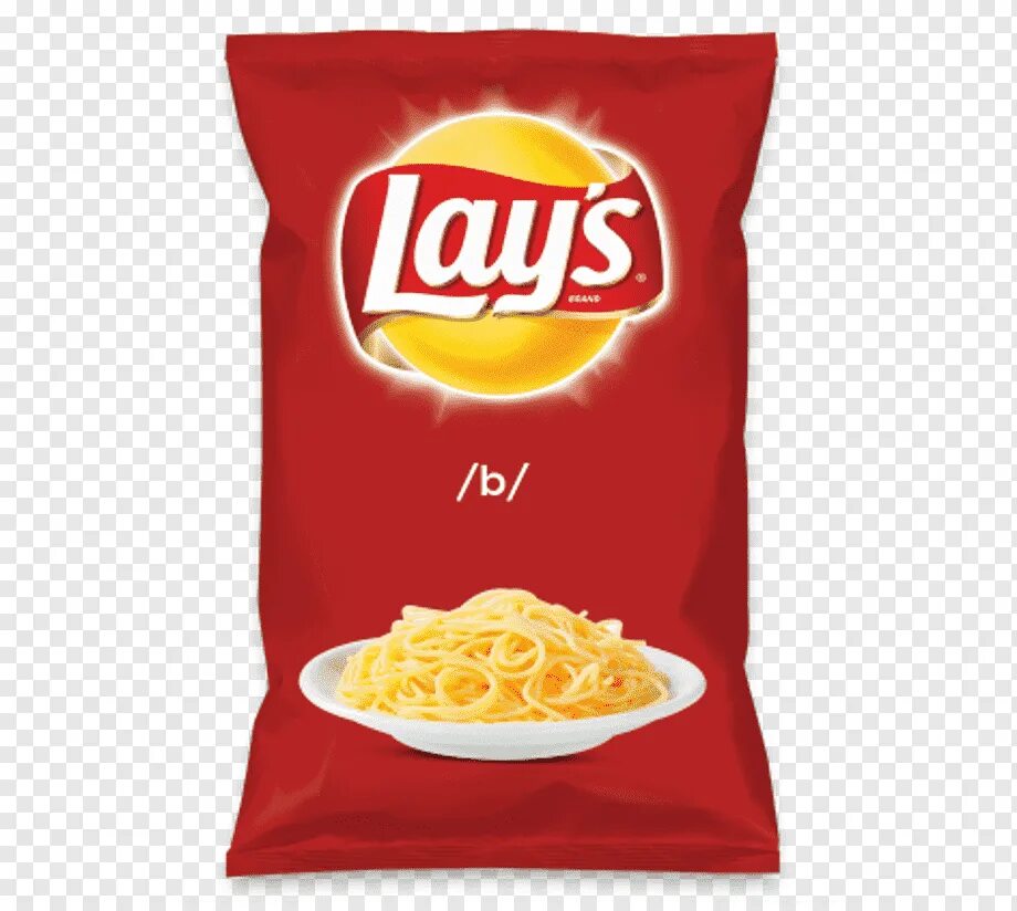 Ава чипсов. Чипсы. чипсы lays. пачка чипсов. lays без фона.