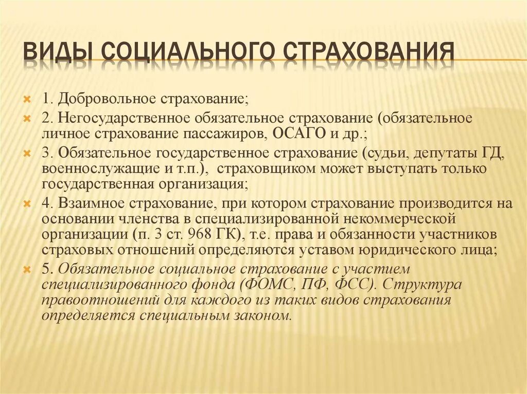 14 социальное страхование. Виды социального страхования. Виды обязательного социального страхования. Dblsсоциального страхования. Виды социального страхования в РФ таблица.