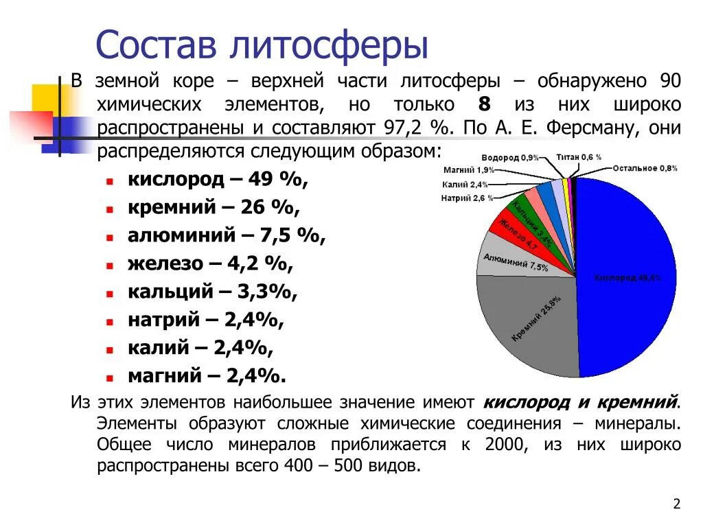 Химический состав земли 9 класс