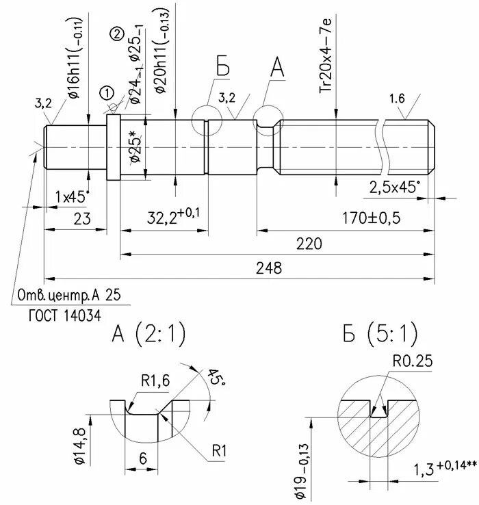 Ходовые винты чертежи