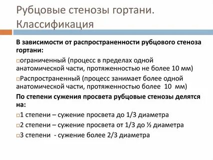 Диагностика стеноза гортани