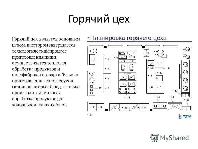 Курсовая работа организация работы горячего цеха