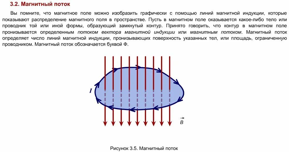 Индукция магнитного поля 9 класс конспект. Физика 9 класс магнитная индукция магнитный поток. магнитный поток конспект 9 класс физика. поток магнитной индукции 9 класс. магнитное поле магнитный поток 9 класс.