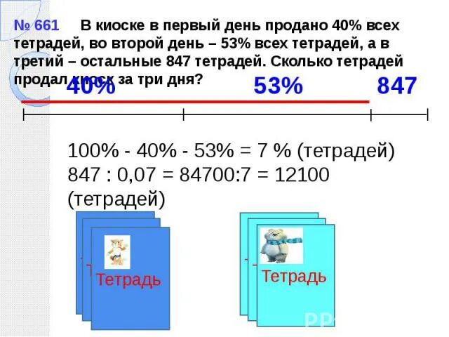 Сколько шкафов продали за день. В киоске за день продали. В киоске продали 50 тетрадей. В киоске продавали тетради. В киоске в первый день продано 40.