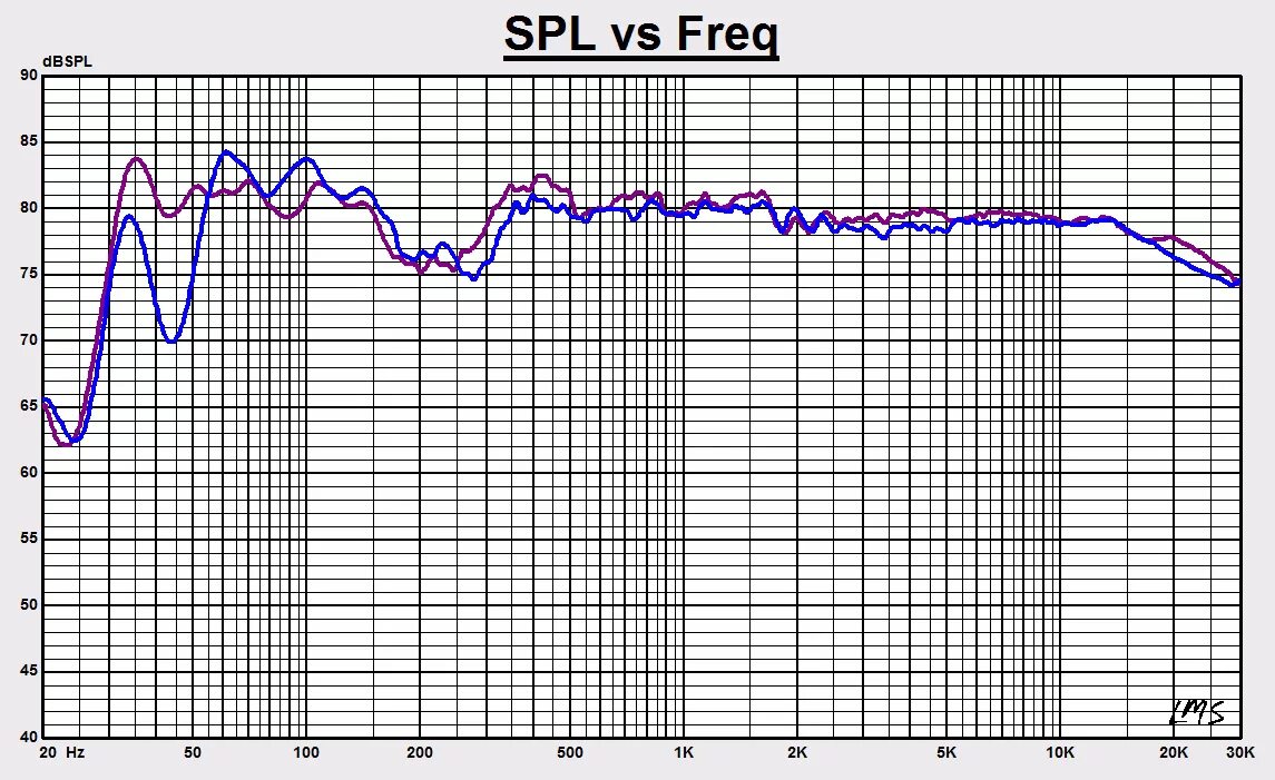 3гд-32 ачх. R70x ачх. Ачх 770. Beyerdynamic dt 770 pro 250 ohm ачх. Dst 165.