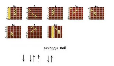 Аккорды гитара демобилизация без баре
