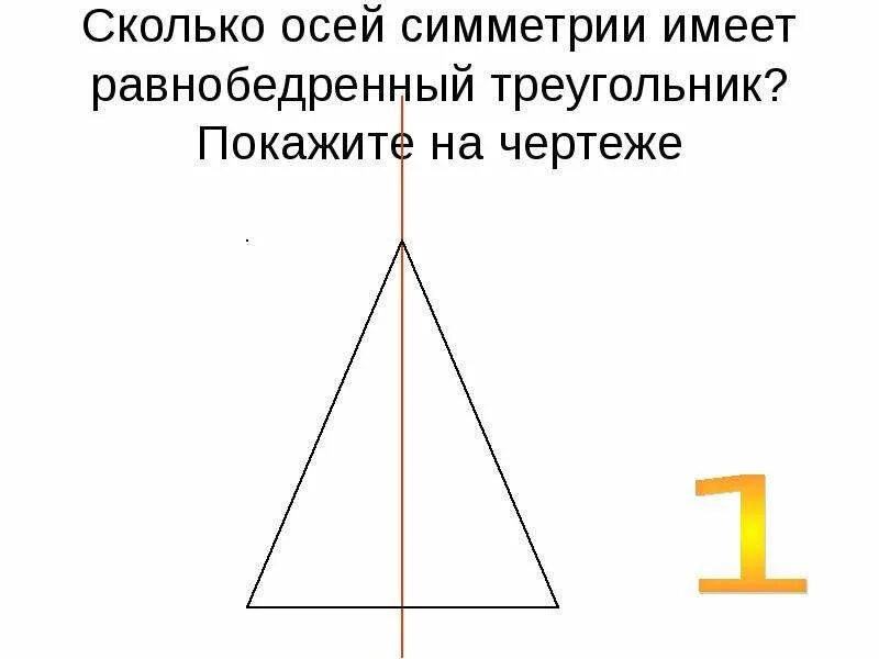 Ось симметрии треугольника 2 класс. Равнобедренный треугольник и его оси симметрии. Ось симметрии равнобедренного треугольника. Равнобедренный треугольник имеет 1 ось симметрии.
