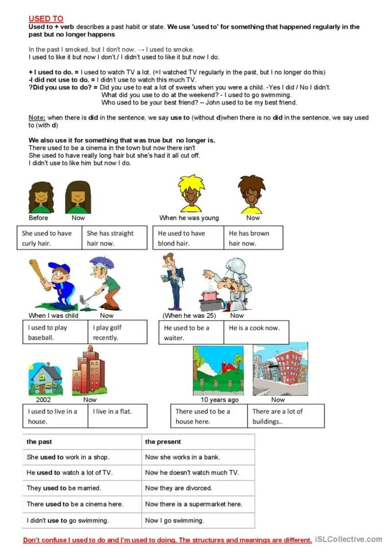 I used to say. Грамматика used to. Be used to get used to Worksheets. Used to упражнения. Used to be used to get used to Worksheets.