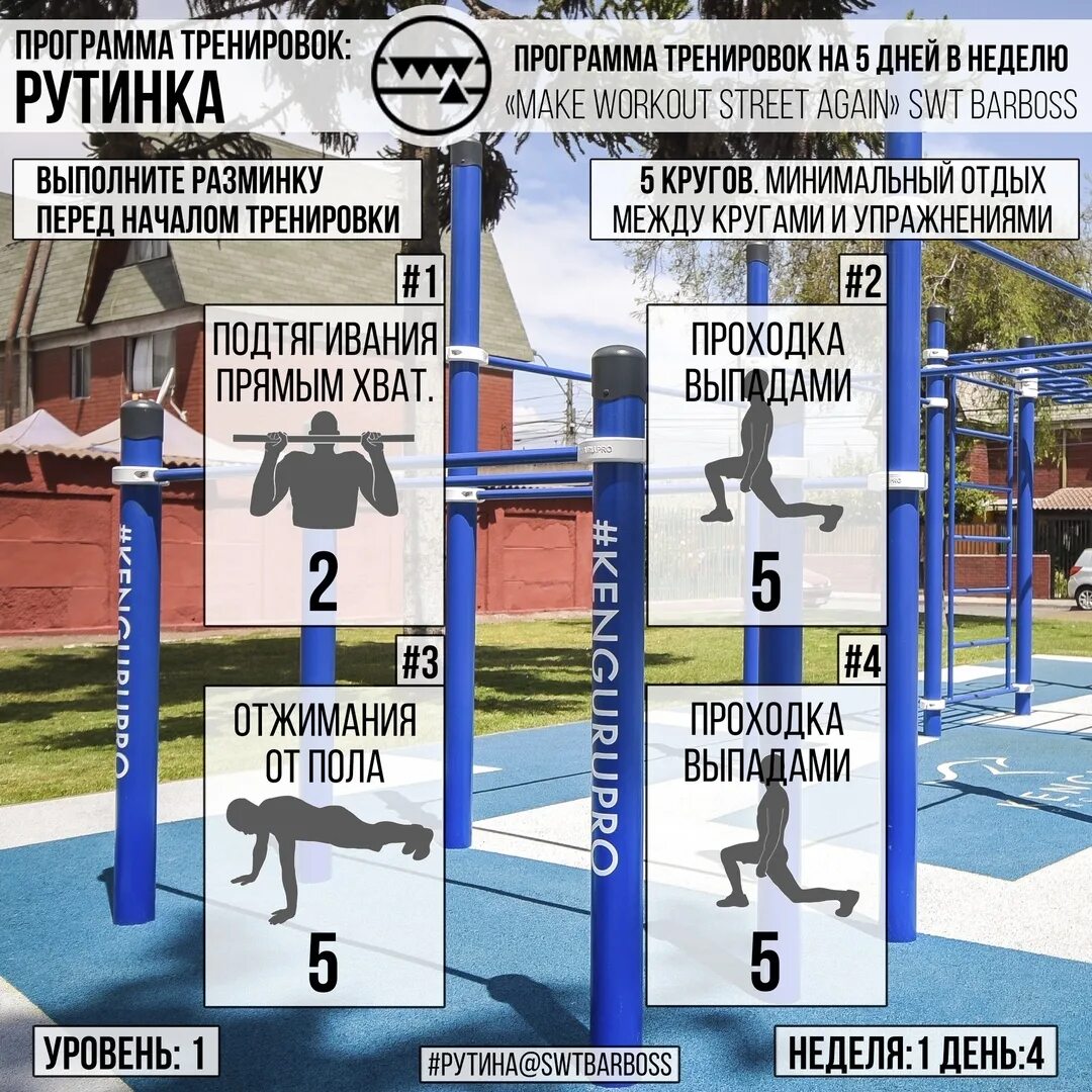 Программа тренировок на турнике для набора мышечной массы. Турник и брусья программа тренировок для новичков. Программа тренировок на турнике и брусьях на массу. Схема тренировок на турнике и брусьях на массу. Комплекс упражнений на турнике и брусьях для начинающих.