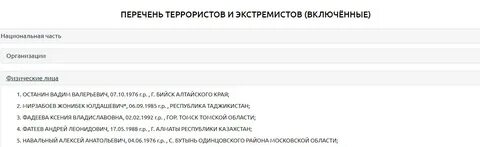 Внесли в список террористов