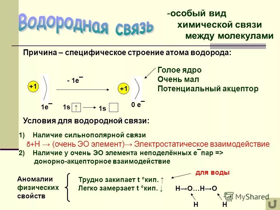 Водород вид химической связи