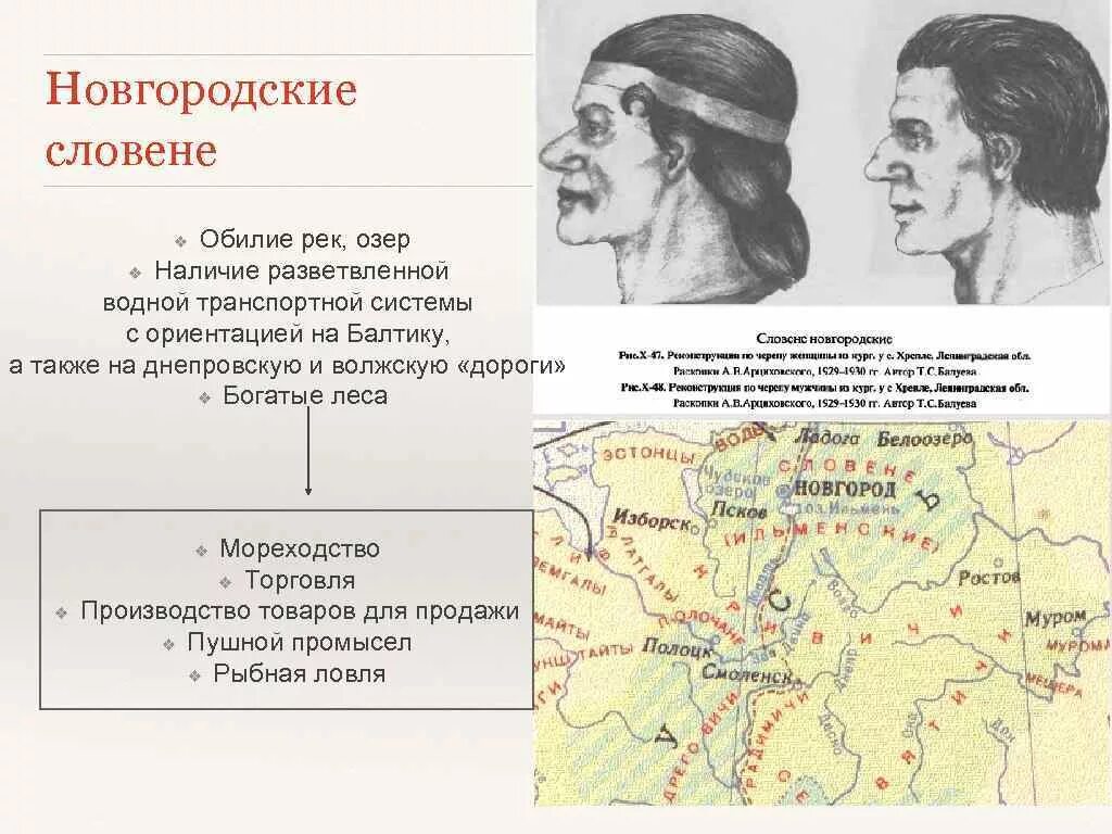 Ильменские сети сайт. И́льменские словене. Ильменские словене. Словене Кривичи и Вятичи. Племя словене Ильменские.